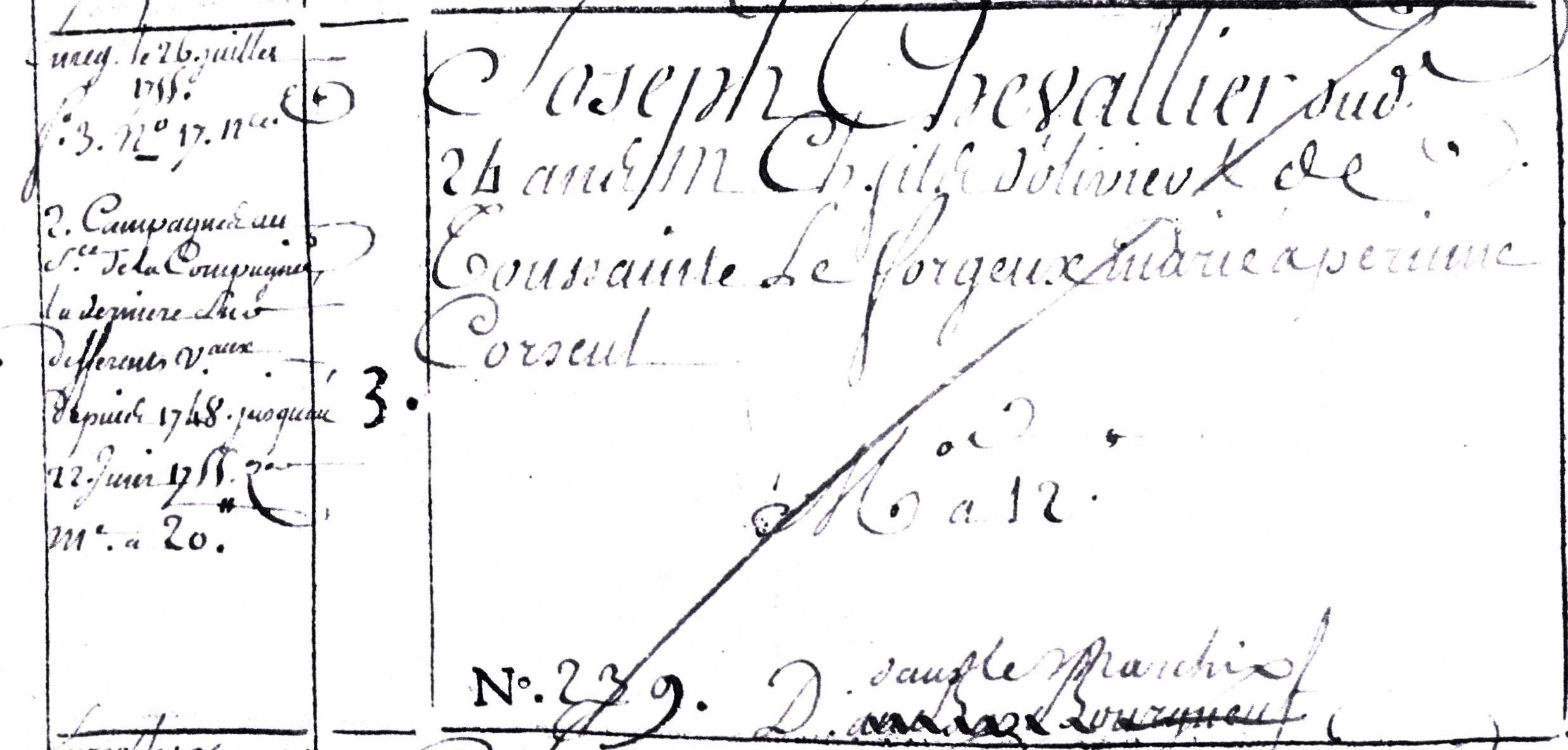 Joseph Mathurin mari� � Perrine Corseul