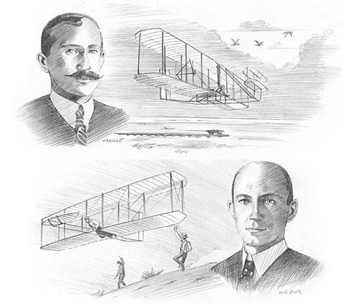 Les frères Wright
